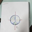 5월 18일(월) 4-5학년 창의수학(원에 내접한 정구각형 작도하기) 이미지