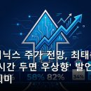 우상향