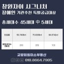 대운 공인중개사 사무소 이미지