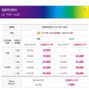 으뜸플러스안경 광안역점 이미지