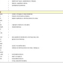 좋은문화 산후조리원 이미지