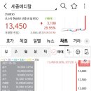 기가메디칼 이미지