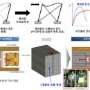 한빛ENG