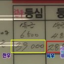 보리네축산물도매센터 네이버블로그