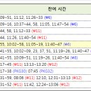 [이벤트]진천 에머슨gc ~ 03/04(일) 주중/주말 그린피 특가 안내~ 이미지