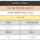 헤세드컨설팅 이미지