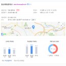 양일중학교 이미지