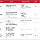 태경기획 - 부천시 원미구 조마루로 421 | 태경기획