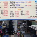 영애네 생선구이 이미지