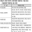 4인 이하 사업장의 경우 입대의는 사유를 불문하고 언제든지 계약 해지 가능-적용되는 근로기준법, 적용되지 않는 근로기준법 이미지