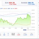 대진케미칼 이미지