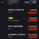 전라도고흥목포횟집