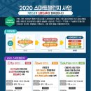 스마트허브(3차) 이미지