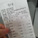 신창동007 | 10월(상)