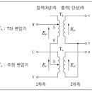 기출문제 풀이 및 암기자료 이미지