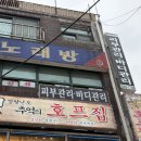 위너스 | 사당피부관리 뷰티위너스 복부관리 후기