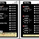 숯불바베큐감탄 네이버블로그