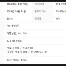 부동산이즈래미안크리시엘공인중개사사무소 이미지