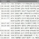 지앤지인터내셔널(주) 이미지