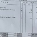 스피드메이트김포 이미지