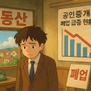 수원역전공인중개사사무소 | 부동산 거래 침체 속 공인중개사 폐업 급증 현황 분석