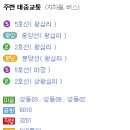 성동샤르망 오피스텔 이미지