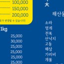 감포수산
