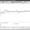 (주)그린아그로 이미지