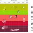 조은소리보청기서울지사 이미지