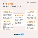 SK텔레콤 카페테리아 이미지