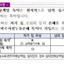 누수로 자기 집 피해만 있고 아래층 등 다른 집 피해가 없는 경우 일상생활배상책임 특약으로 보상되지 않습니다. 이미지