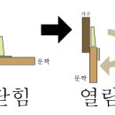 오버레이 이미지
