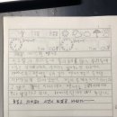 일기 술술,글이 술술 이미지