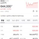 롯데케미칼(주)여수2공장 이미지