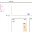 블루넷 PC방 이미지