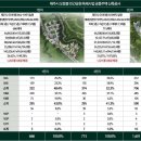 위파크제주 이미지