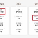 제일장의용품 네이버블로그