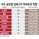 휴대폰명가 이미지