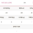 배스킨라빈스진해 - 창원시 진해구 진해대로776번길 29 | 배스킨라빈스진해