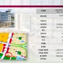 산척동 우성센트럴사거리 이미지