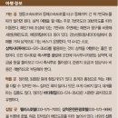 그래바다