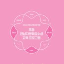 다문화국제교육원