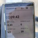 길천사거리 이미지