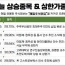 에이치앤비글로벌 이미지