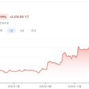 (주)에프에프에이 이미지