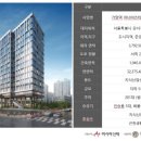 강남골드비즈센터 이미지