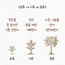 일류