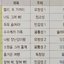 아람북스갤러리 네이버블로그