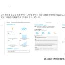 클리닉 수학 (A) 이미지
