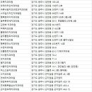 명성웰치과의원 이미지